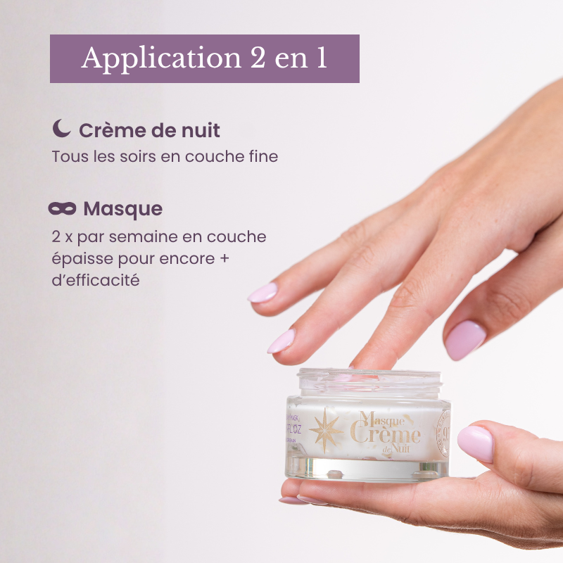 Masque Crème de Nuit