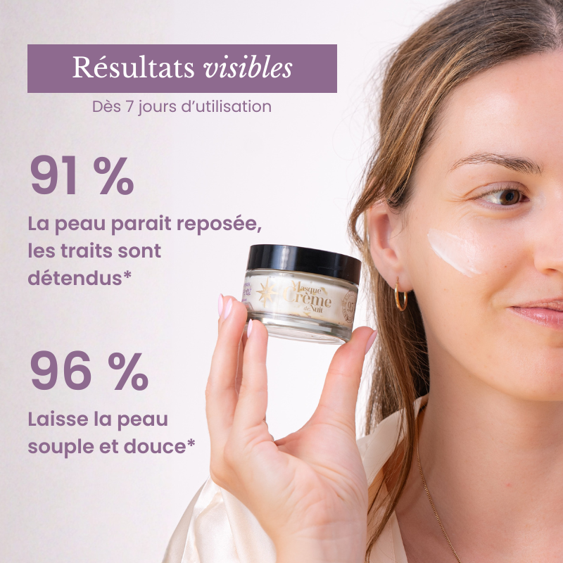 Masque Crème de Nuit